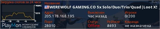 баннер для сервера rust. WEREWOLF GAMING.CO 5x Solo/Duo/Trio/Quad|Loot X5|TP|Homes|Kits|
