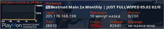 баннер для сервера rust. Bestrust Main 2x Monthly | JUST FULLWIPED 05.02 02/05