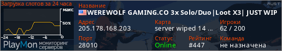 баннер для сервера rust. WEREWOLF GAMING.CO 3x Solo/Duo|Loot X3| JUST WIPED