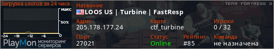 баннер для сервера tf2. LOOS US | Turbine | FastResp