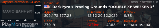 баннер для сервера tf2. ★ DarkPyro's Proving Grounds *DOUBLE XP WEEKEND*