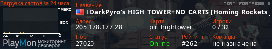 баннер для сервера tf2. ★ DarkPyro's HIGH_TOWER+NO_CARTS [JetPack|Inf. Ammo|Free Item