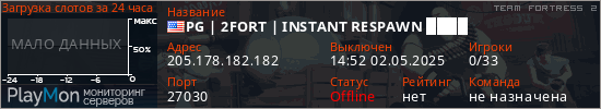 баннер для сервера tf2. PG | 2FORT | INSTANT RESPAWN ████