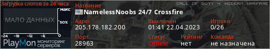 баннер для сервера cod4. NamelessNoobs 24/7 Crossfire