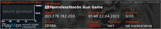 баннер для сервера cod4. NamelessNoobs Gun Game