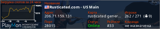 баннер для сервера rust. Rusticated.com - US Main