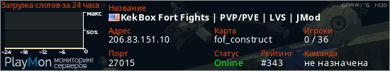 баннер для сервера garrysmod. KekBox Fort Fights | PVP/PVE | LVS | JMod