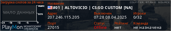 баннер для сервера css. #01 | ALTOVICIO | CS:SO CUSTOM [NA]