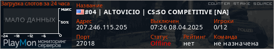 баннер для сервера css. #04 | ALTOVICIO | CS:SO COMPETITIVE [NA]