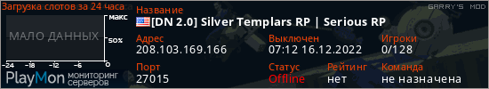 баннер для сервера garrysmod. [DN 2.0] Silver Templars RP | Serious RP