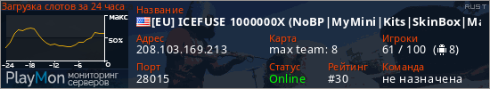 баннер для сервера rust. [EU] ICEFUSE 1000000X (NoBP|MyMini|Kits|SkinBox|Max8) JUST WIPE