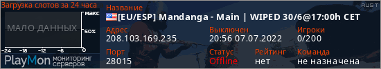 баннер для сервера rust. [EU/ESP] Mandanga - Main | WIPED 30/6@17:00h CET
