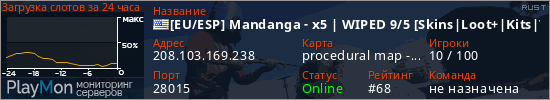 баннер для сервера rust. [EU/ESP] Mandanga - x5 | WIPED 18/4 [Skins|Loot+|Kits|TP]