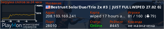 баннер для сервера rust. Bestrust Solo/Duo/Trio 2x #3 | JUST FULLWIPED 27.02 02/27