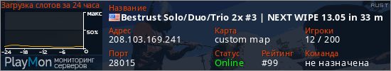 баннер для сервера rust. Bestrust Solo/Duo/Trio 2x #3 | JUST FULLWIPED 19.04 04/19