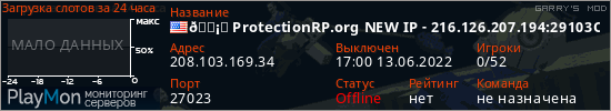 баннер для сервера garrysmod. 🛡️ ProtectionRP.org NEW IP - 216.126.207.194:29103O