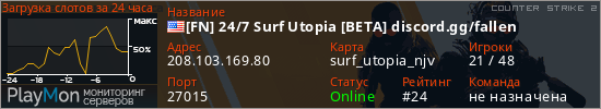 баннер для сервера cs2. [FN] 24/7 Surf Utopia [BETA] discord.gg/fallen