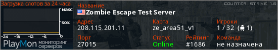 баннер для сервера cs. Zombie Escape Test Server