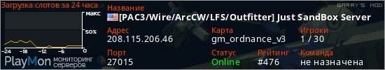 баннер для сервера garrysmod. [PAC3/Wire/ArcCW/LFS/Outfitter] Just SandBox Server