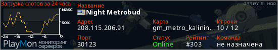 баннер для сервера garrysmod. Night Metrobud