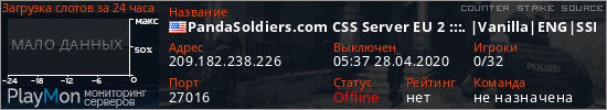баннер для сервера css. PandaSoldiers.com CSS Server EU 2 :::. |Vanilla|ENG|SSD|