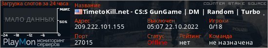 баннер для сервера css. TimetoKill.net - CS:S GunGame | DM | Random | Turbo | gameME