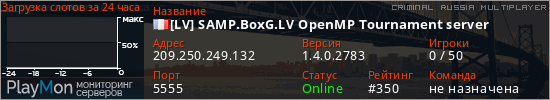 баннер для сервера crmp. [LV] SAMP.BoxG.LV OpenMP Tournament server