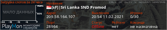баннер для сервера cod4. [sF]|Sri Lanka SND Promod