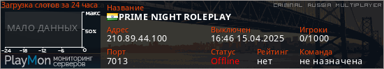 баннер для сервера crmp. PRIME NIGHT ROLEPLAY