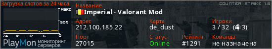 баннер для сервера cs. Imperial - Valorant Mod