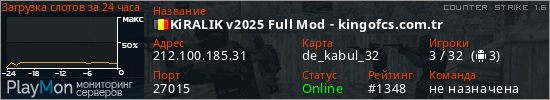 баннер для сервера cs. KiRALIK v2025 Full Mod - kingofcs.com.tr