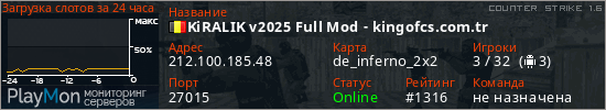 баннер для сервера cs. KiRALIK v2025 Full Mod - kingofcs.com.tr