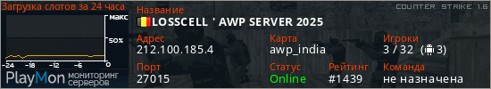 баннер для сервера cs. LOSSCELL ' AWP SERVER 2025