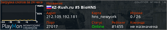 баннер для сервера cs. KZ-Rush.ru #5 BioHNS