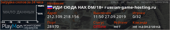 баннер для сервера cod4. ИДИ СЮДА НАХ DM/18+ russian-game-hosting.ru