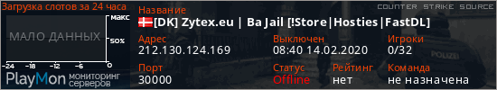 баннер для сервера css. [DK] Zytex.eu | Ba Jail [!Store|Hosties|FastDL]