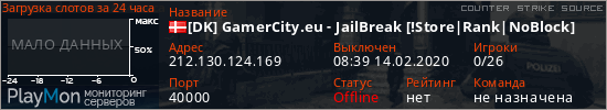 баннер для сервера css. [DK] GamerCity.eu - JailBreak [!Store|Rank|NoBlock]