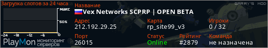 баннер для сервера garrysmod. Vex Networks SCPRP | OPEN BETA