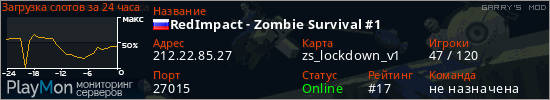 баннер для сервера garrysmod. RedImpact - Zombie Survival #1