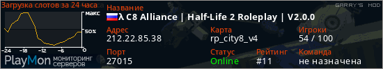 баннер для сервера garrysmod. λ C8 Alliance | Half-Life 2 Roleplay | V2.0.0