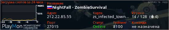 баннер для сервера garrysmod. NightFall - ZombieSurvival