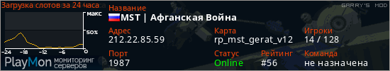 баннер для сервера garrysmod. MST | Афганская Война