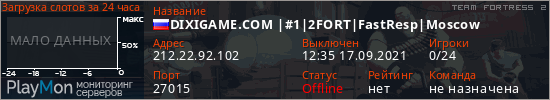 баннер для сервера tf2. DIXIGAME.COM |#1|2FORT|FastResp|Moscow