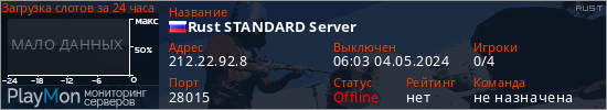 баннер для сервера rust. Rust STANDARD Server
