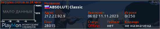 баннер для сервера rust. ABSOLUT|Classic