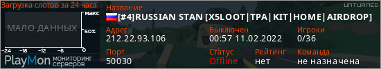 баннер для сервера unturned. [#4]RUSSIAN STAN [X5LOOT|TPA|KIT|HOME|AIRDROP]