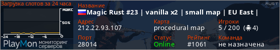 баннер для сервера rust. Magic Rust #23 | vanilla x2 | small map | EU East |