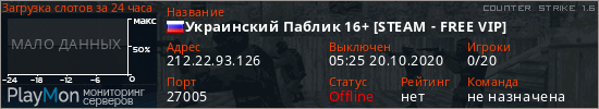 баннер для сервера cs. Украинский Паблик 16+ [STEAM - FREE VIP]