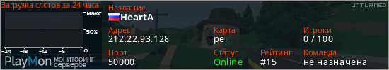 баннер для сервера unturned. HeartA