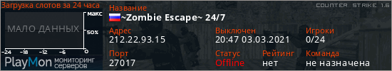 баннер для сервера cs. ~Zombie Escape~ 24/7
